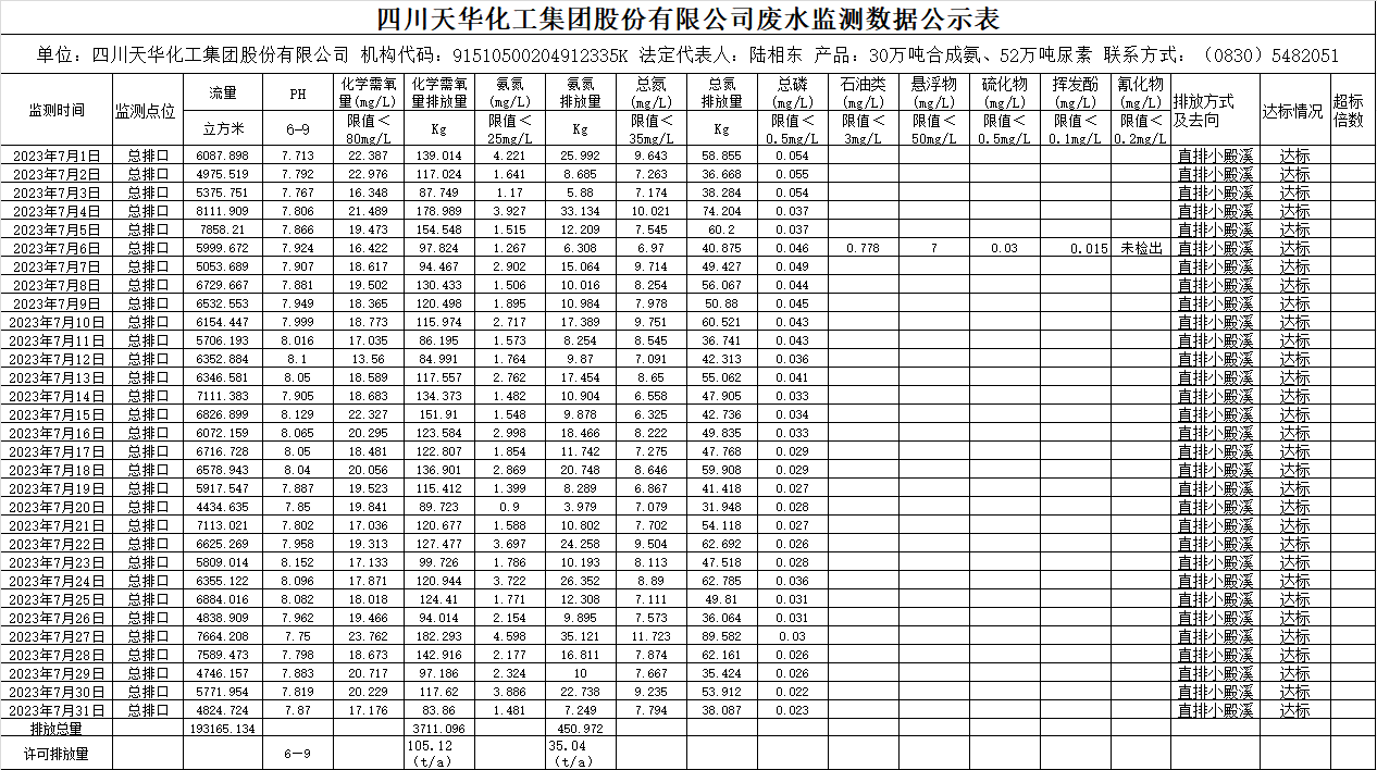 1693030644658752.png zimg.png