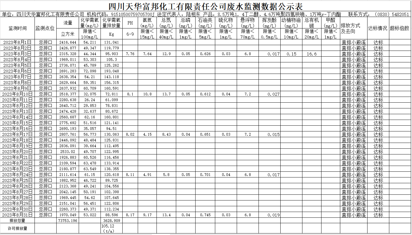 1697593056929229.png 01.png